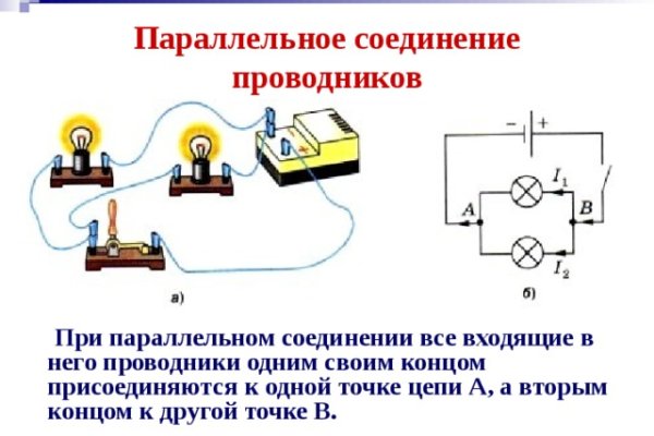 Кракен наркота что это