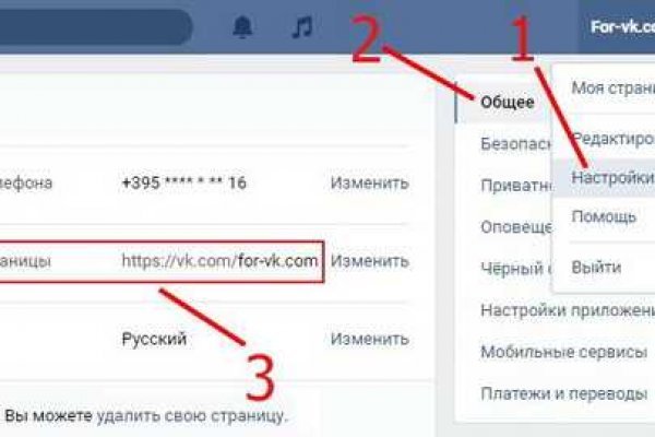 Сайты даркнета