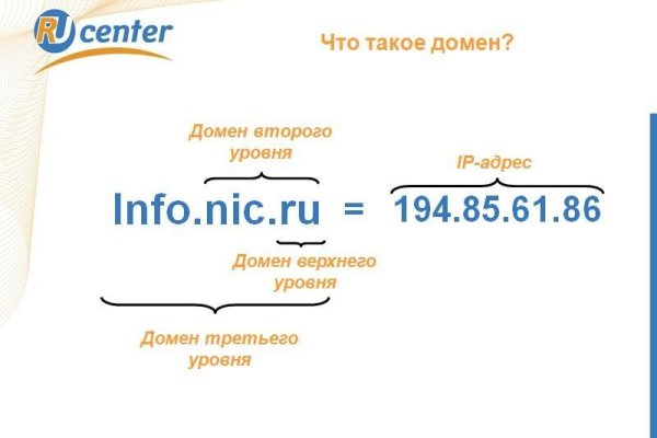 Как восстановить аккаунт на кракене даркнет