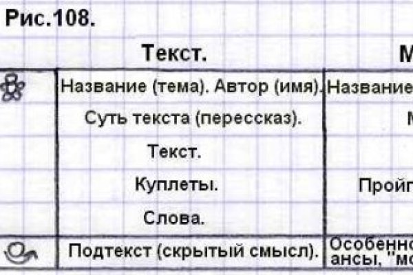 Кракен магазин зеркало