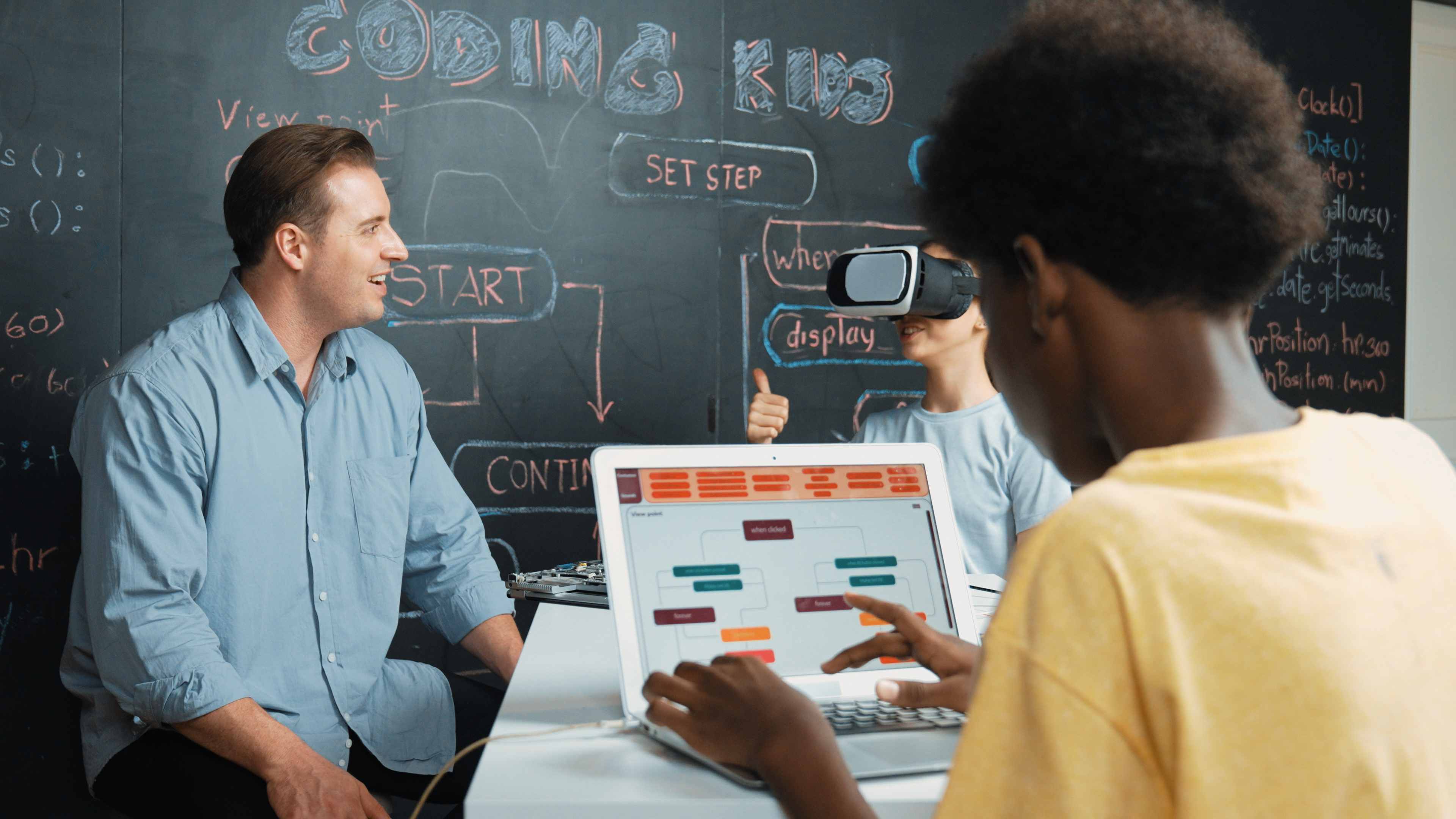 Оценка своих интересов и навыков